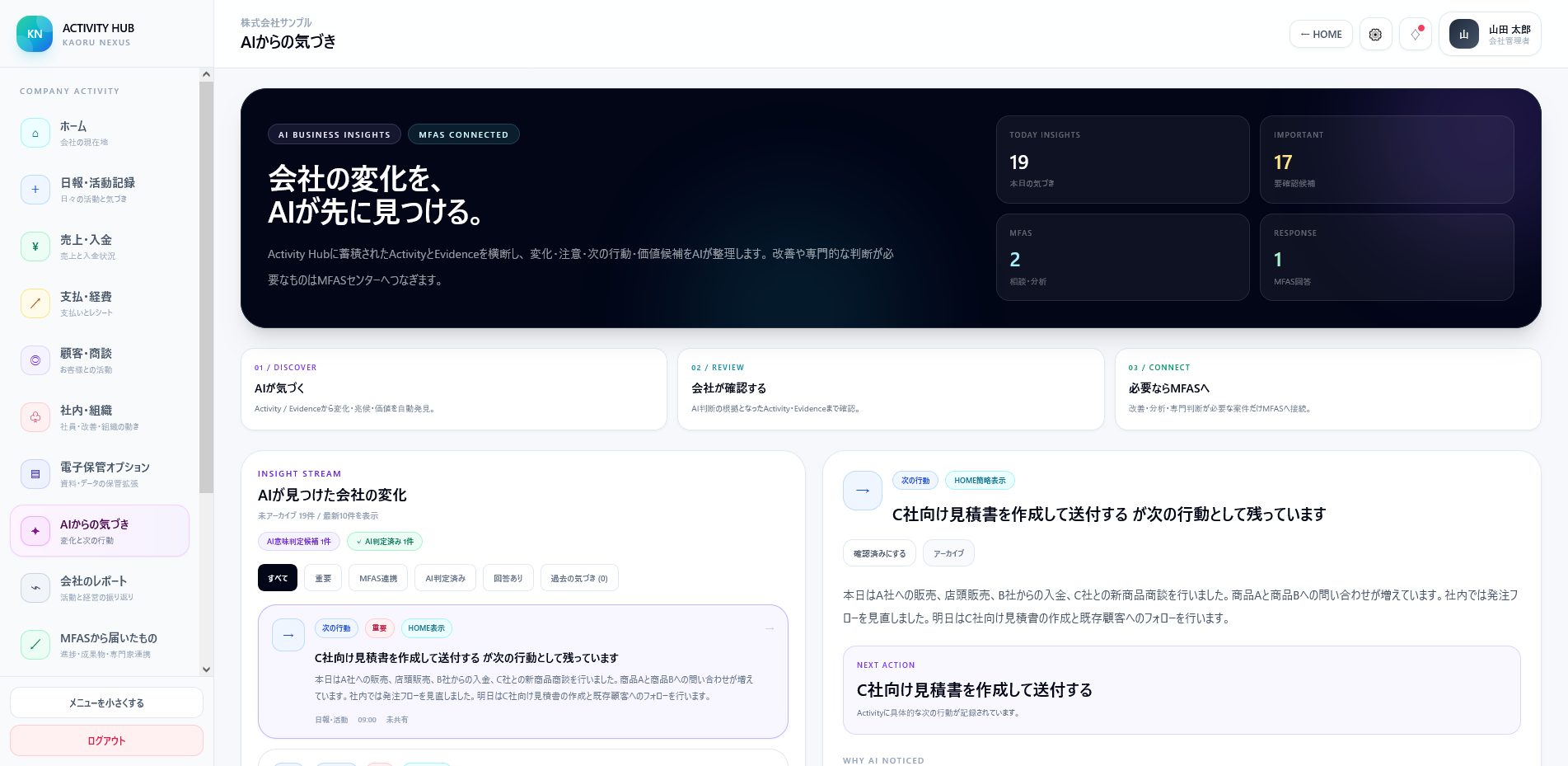 Activity Hub AI Business Insights